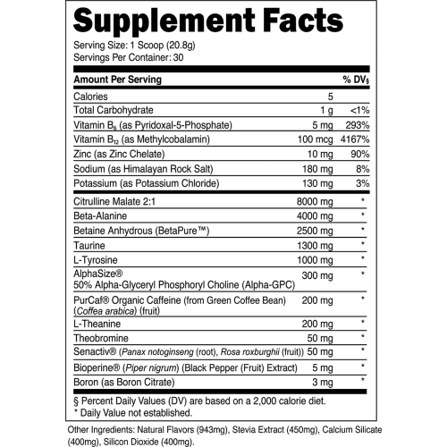 Bulk BlueRaspberrySFP