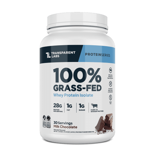 Whey Protein Isolate | 100% Grass Fed Protein Powder